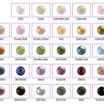 Bubbles Bracelet, Pearl Bri..